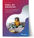 Daten, die ankommen