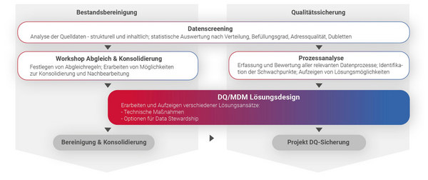 grafik-maschinenbau.jpg
