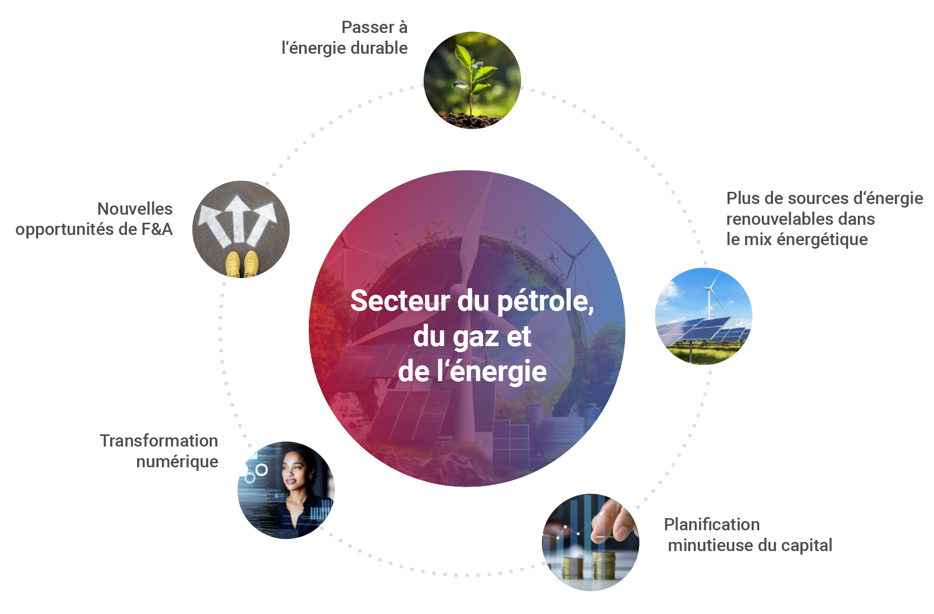 energiebranche-grafik-fra.jpg